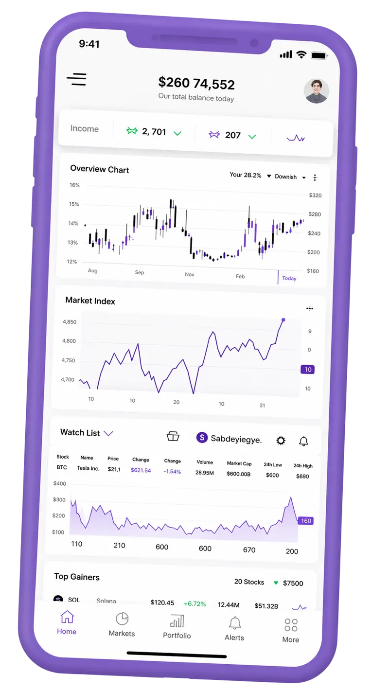 Zéphance — plateforme de trading sur mobile